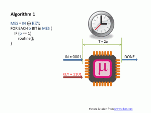 Figure 1. Simple example for timing attacks